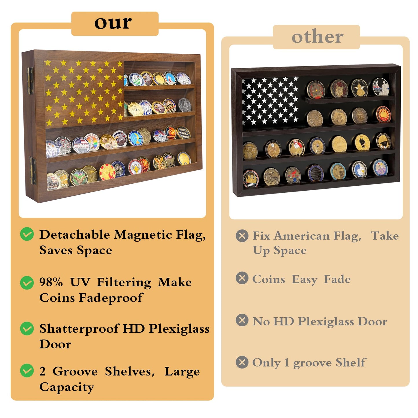 Anti-Fade Acrylic Door / Wooden Wall Mounted Coin Display Stand with Magnetic American Flag Holds 64-73 Coins mysite