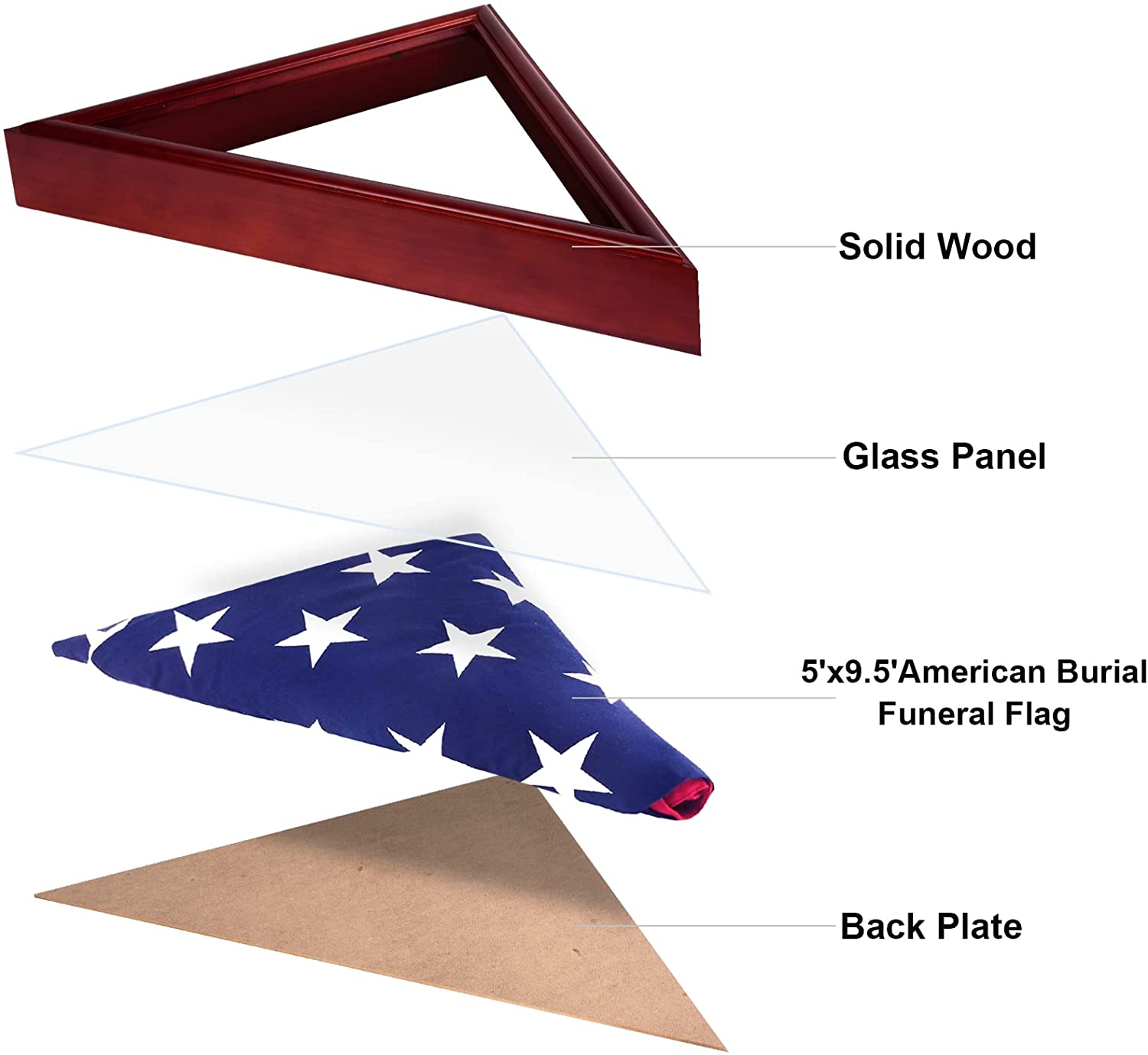 Flag Display Case Burial or Funeral Flag Frame 5 x 9.5' Mahogany Flag Shadow Box DecoWoodo